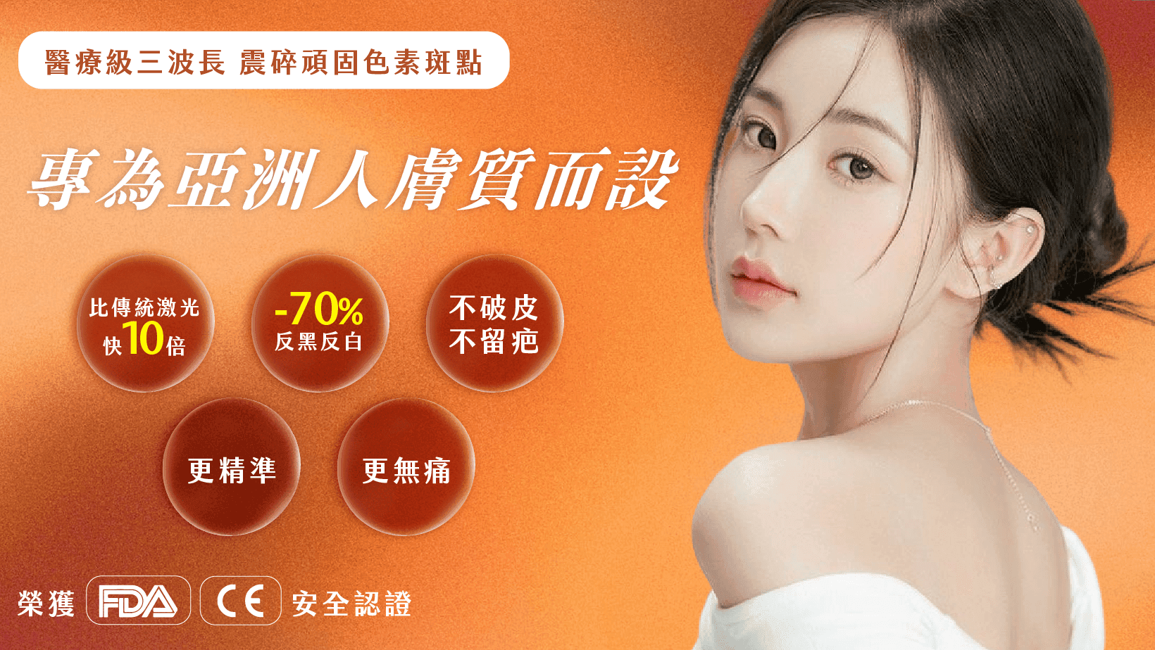 皮秒去斑優惠