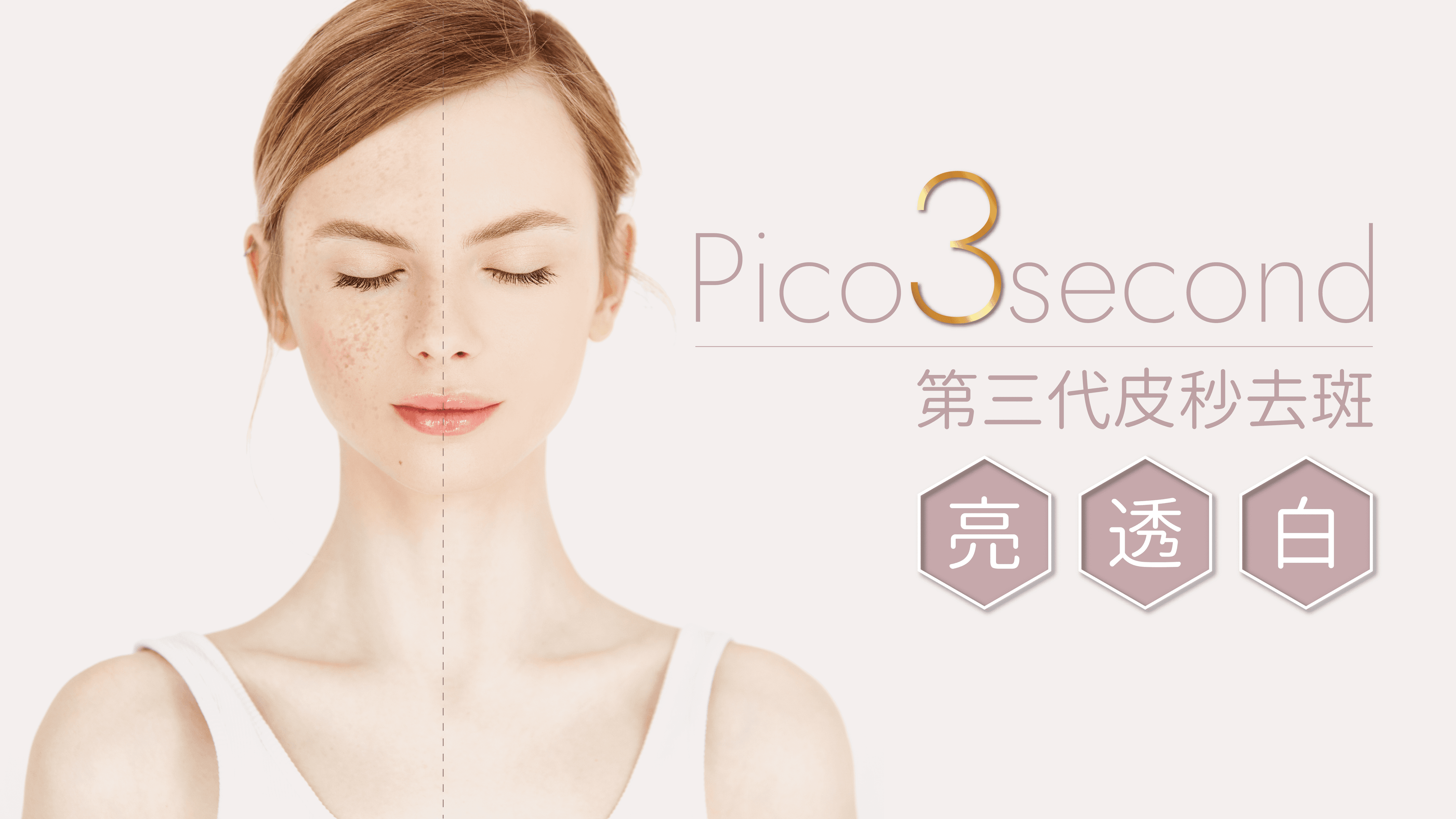 pico3second第三代皮秒去斑(全臉)連Bellasonic無針水注